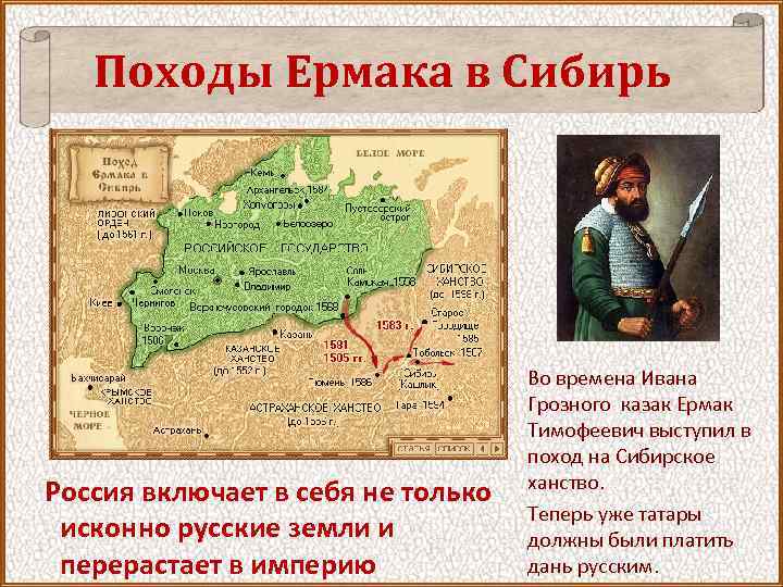 Походы Ермака в Сибирь Россия включает в себя не только исконно русские земли и