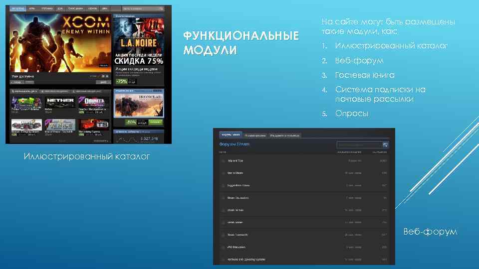 ФУНКЦИОНАЛЬНЫЕ МОДУЛИ На сайте могут быть размещены такие модули, как: 1. Иллюстрированный каталог 2.