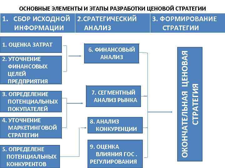 Предмет предприятия