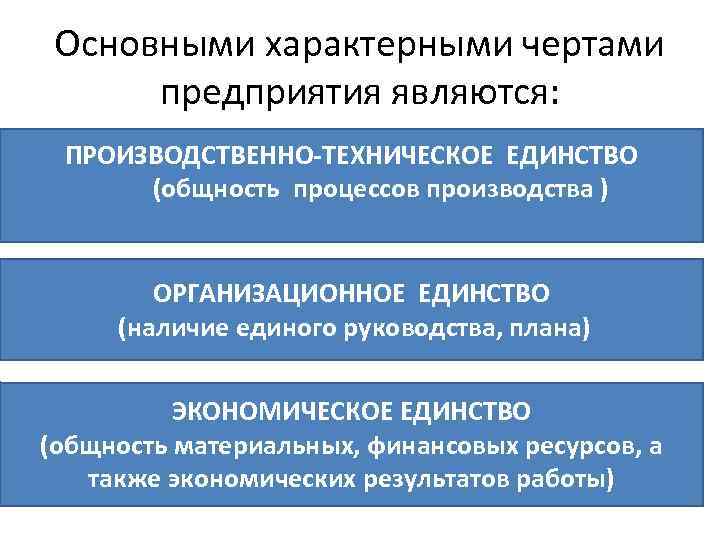 Черты организации