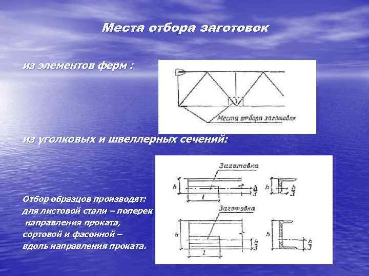 Места отбора заготовок из элементов ферм : из уголковых и швеллерных сечений: Отбор образцов