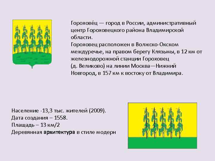 Город гороховец презентация