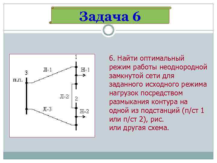 Задача 6 6. Найти оптимальный режим работы неоднородной замкнутой сети для заданного исходного режима