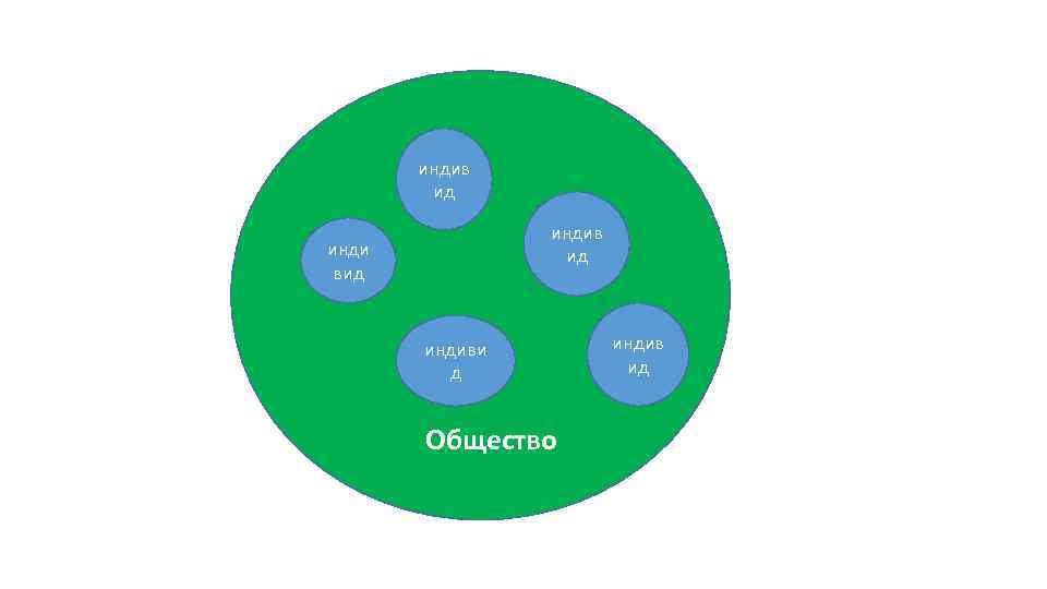 индив ид инди вид индиви д Общество индив ид 