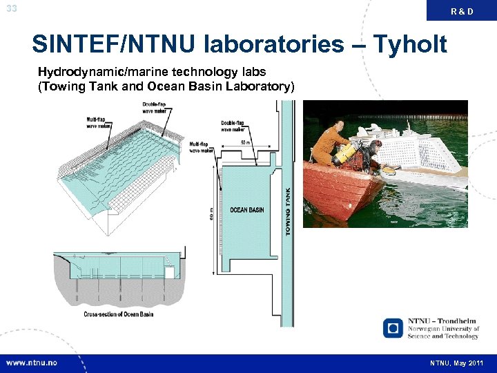 33 R&D FAKTA SINTEF/NTNU laboratories – Tyholt Hydrodynamic/marine technology labs (Towing Tank and Ocean