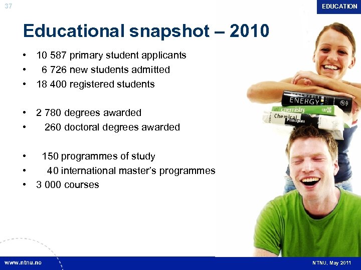 37 EDUCATION Educational snapshot – 2010 • 10 587 primary student applicants • 6