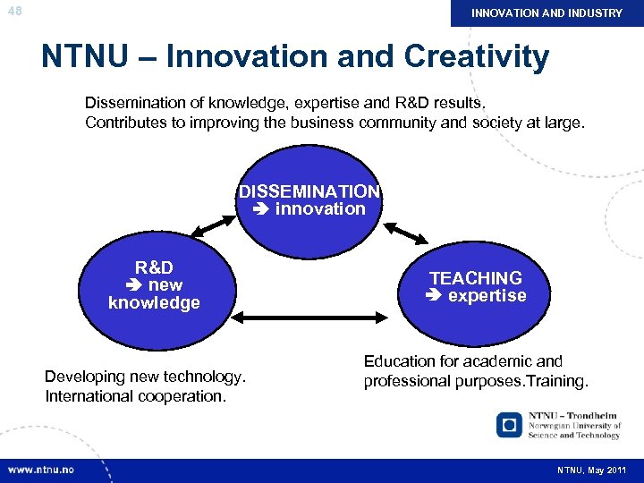 48 INNOVATION AND INDUSTRY NTNU – Innovation and Creativity Dissemination of knowledge, expertise and