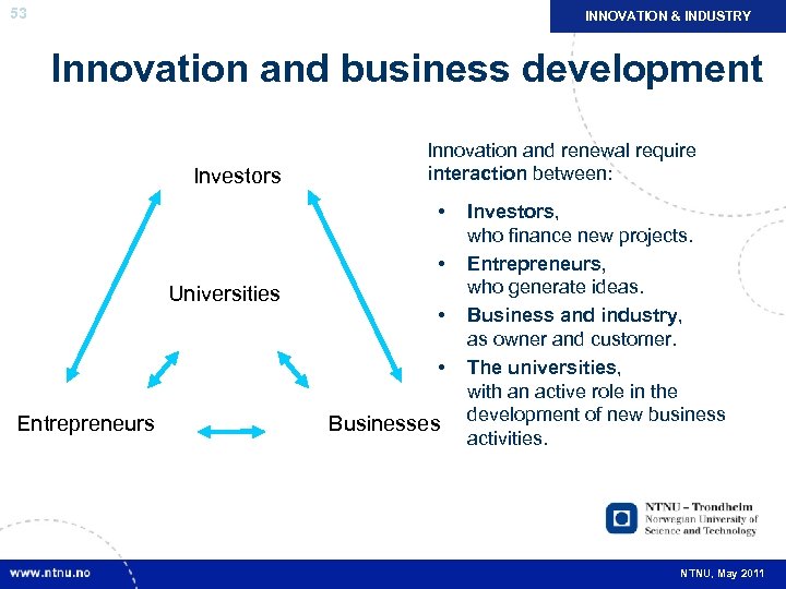 53 INNOVATION & INDUSTRY Innovation and business development Investors Innovation and renewal require interaction