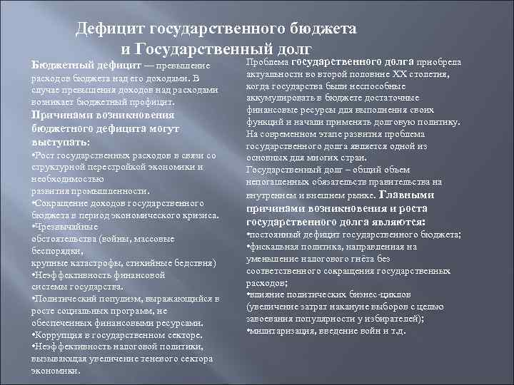 Дефицит государственного бюджета и Государственный долг Бюджетный дефицит — превышение расходов бюджета над его