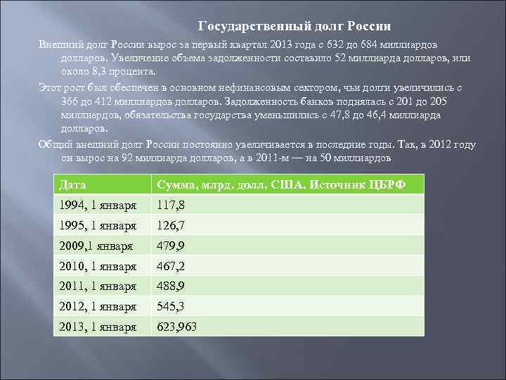 Государственный долг России Внешний долг России вырос за первый квартал 2013 года с 632