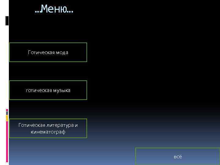 …Меню… Готическая мода готическая музыка Готическая литература и кинематограф всё 