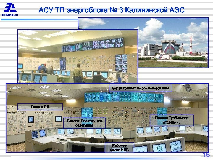 АСУ ТП энергоблока № 3 Калининской АЭС Экран коллективного пользования Панели СБ Панели Турбинного