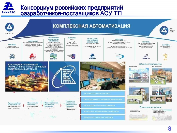 Консорциум российских предприятий разработчиков-поставщиков АСУ ТП 8 