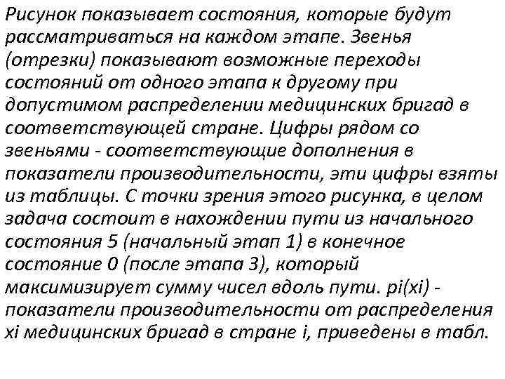 Рисунок показывает состояния, которые будут рассматриваться на каждом этапе. Звенья (отрезки) показывают возможные переходы