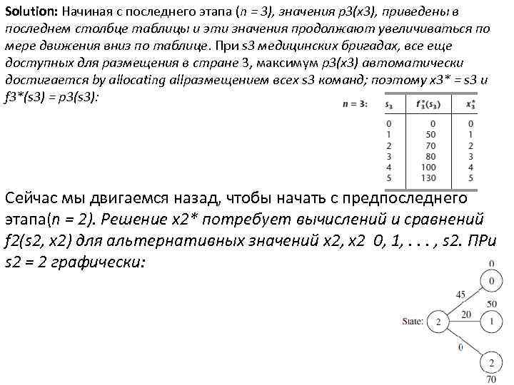 Solution: Начиная с последнего этапа (n = 3), значения p 3(x 3), приведены в