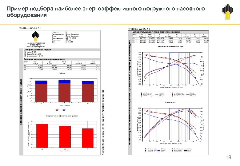 Пример подбора наиболее энергоэффективного погружного насосного оборудования 18 