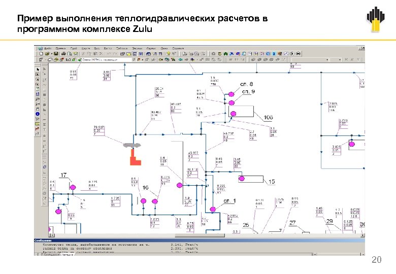 Пример выполнения теплогидравлических расчетов в программном комплексе Zulu 20 