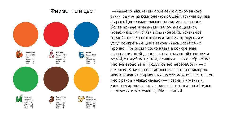 Название предприятия знаки и торговые образцы являющиеся важной частью общего образа предприятия