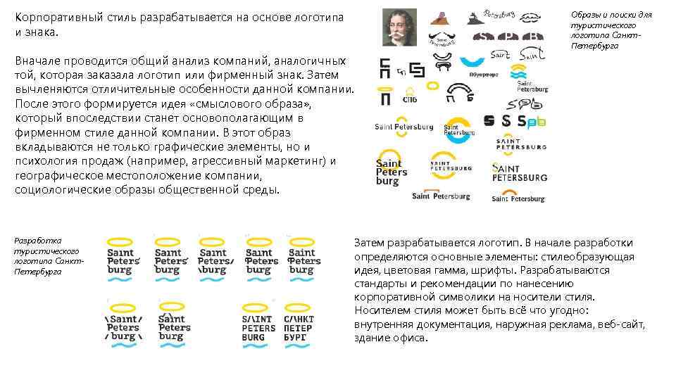 Корпоративный стиль разрабатывается на основе логотипа и знака. Образы и поиски для туристического логотипа