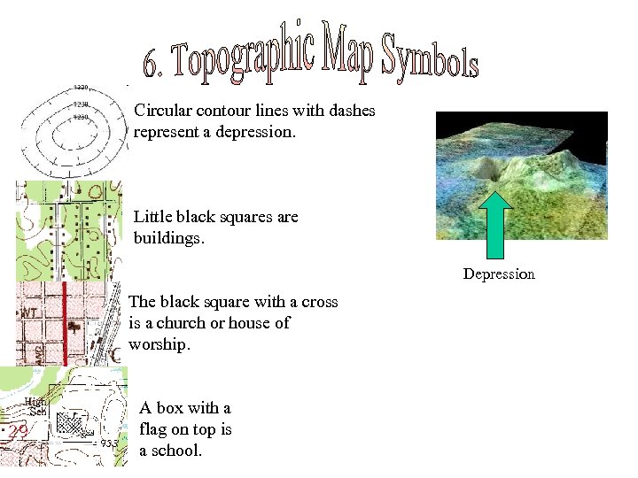 Circular contour lines with dashes represent a depression. Little black squares are buildings. Depression