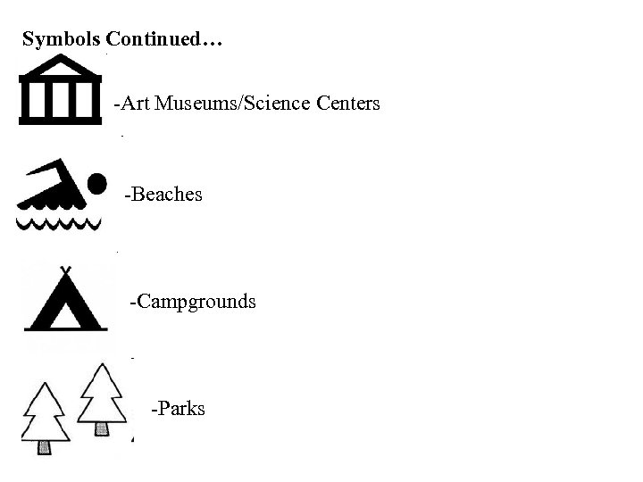 Symbols Continued… -Art Museums/Science Centers -Beaches -Campgrounds -Parks 