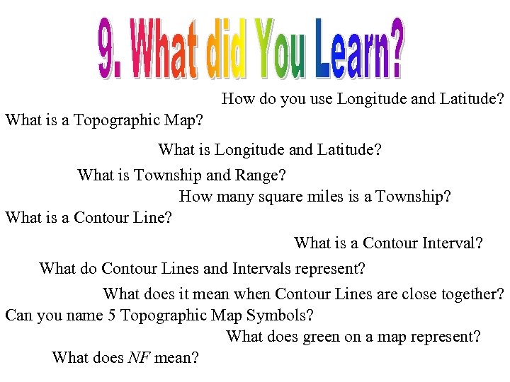 How do you use Longitude and Latitude? What is a Topographic Map? What is