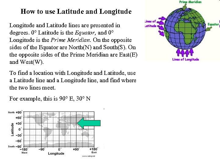 How to use Latitude and Longitude and Latitude lines are presented in degrees. 0°