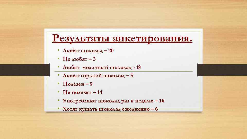Результаты анкетирования. • • Любят шоколад – 20 Не любят – 3 Любят молочный