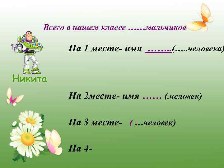 Всего в нашем классе ……мальчиков На 1 месте- имя ……. . (…. . человека)