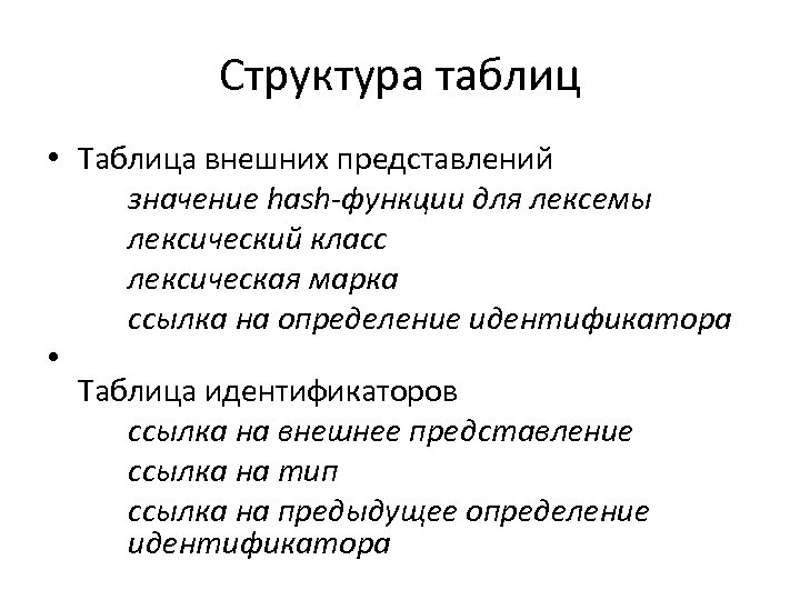 Структура лексемы