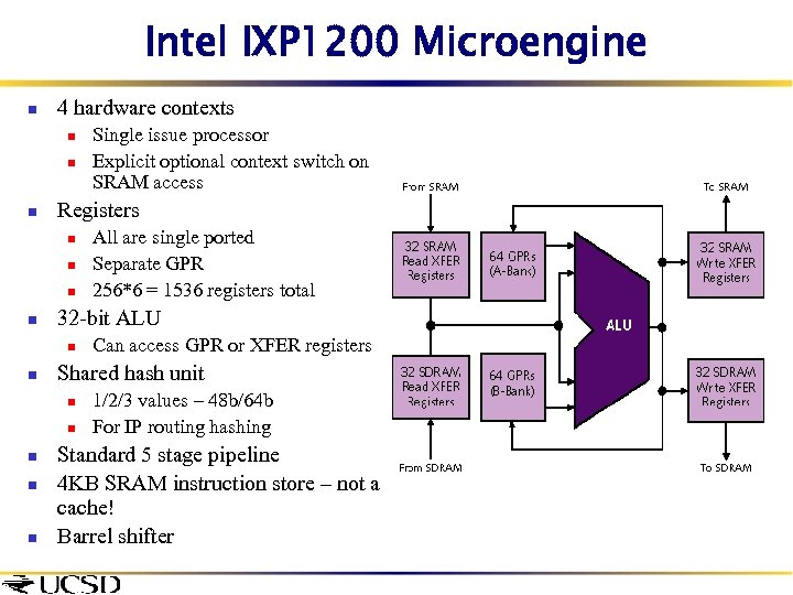 Intel IXP 1200 Microengine n 4 hardware contexts n n n Registers n n