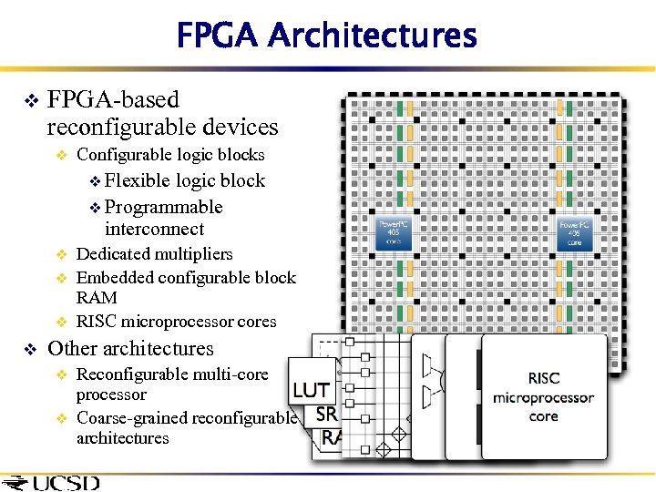 FPGA Architectures v FPGA-based reconfigurable devices v Configurable logic blocks v Flexible logic block