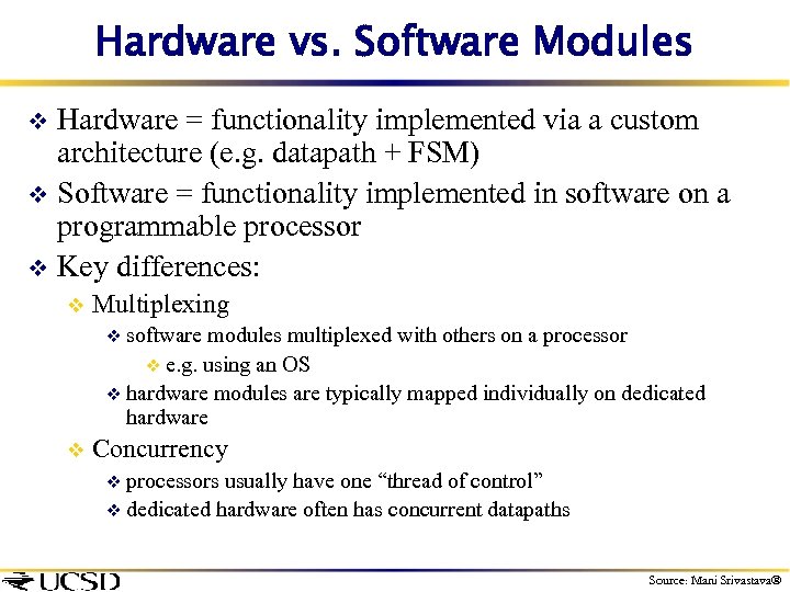Hardware vs. Software Modules Hardware = functionality implemented via a custom architecture (e. g.