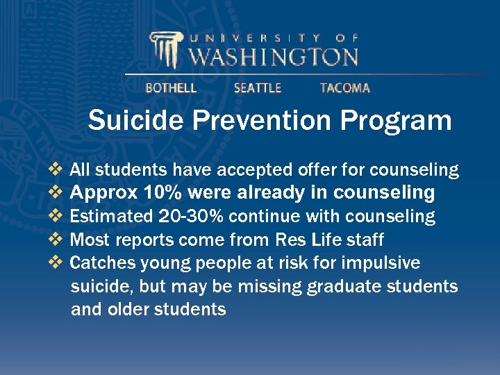 Suicide Prevention Program v All students have accepted offer for counseling v Approx 10%