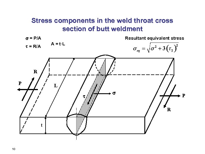 Stress components in the weld throat cross section of butt weldment = P/A =