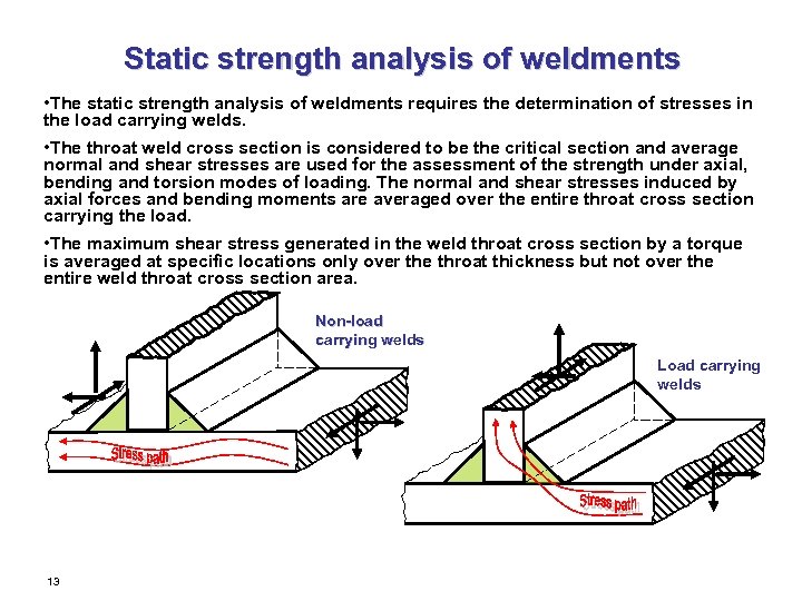 Static strength analysis of weldments • The static strength analysis of weldments requires the
