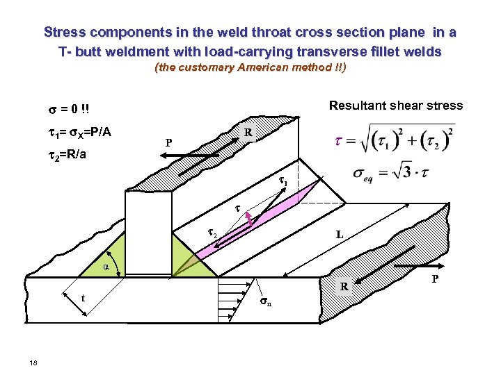 Stress components in the weld throat cross section plane in a T- butt weldment