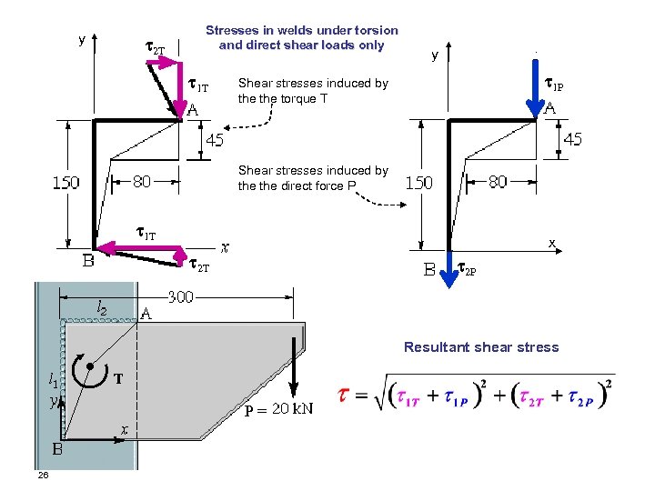 y 2 T Stresses in welds under torsion and direct shear loads only 1