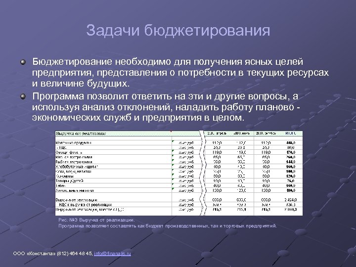 Задачи бюджетирования Бюджетирование необходимо для получения ясных целей предприятия, представления о потребности в текущих