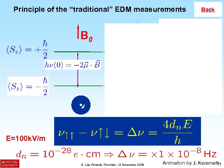 Principle of the “traditional” EDM measurements B 0 E Back B 0 E E=100