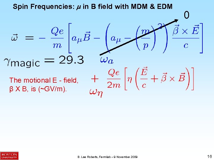 Spin Frequencies: m in B field with MDM & EDM 0 The motional E