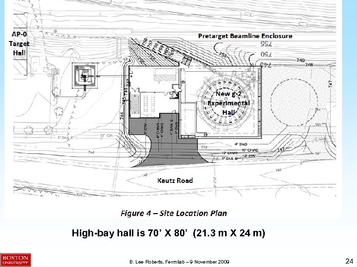 High-bay hall is 70’ X 80’ (21. 3 m X 24 m) B. Lee