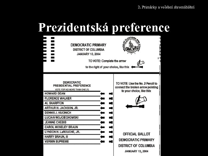 2. Primárky a volební shromáždění Prezidentská preference 