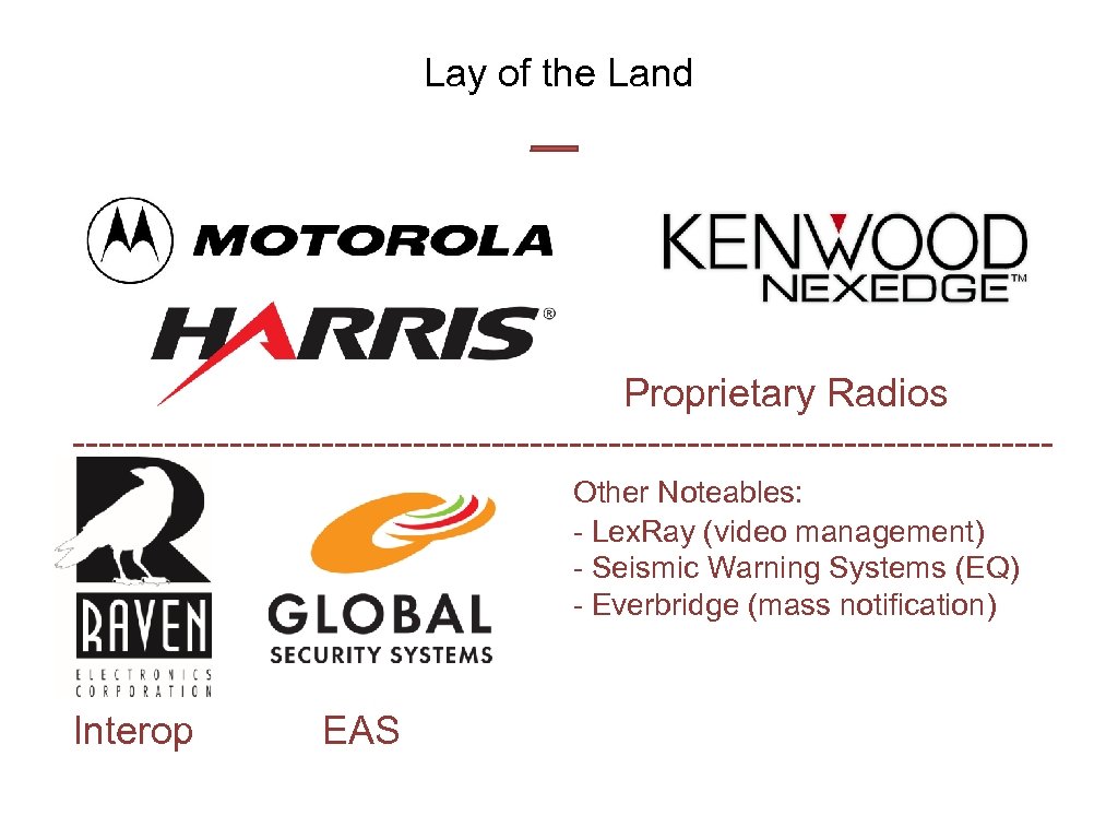 Lay of the Land Proprietary Radios -------------------------------------Other Noteables: - Lex. Ray (video management) -
