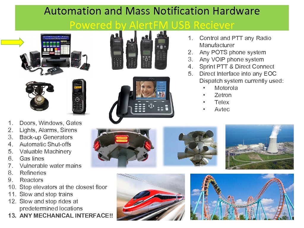 Automation and Mass Notification Hardware Powered by Alert. FM USB Reciever 1. 2. 3.