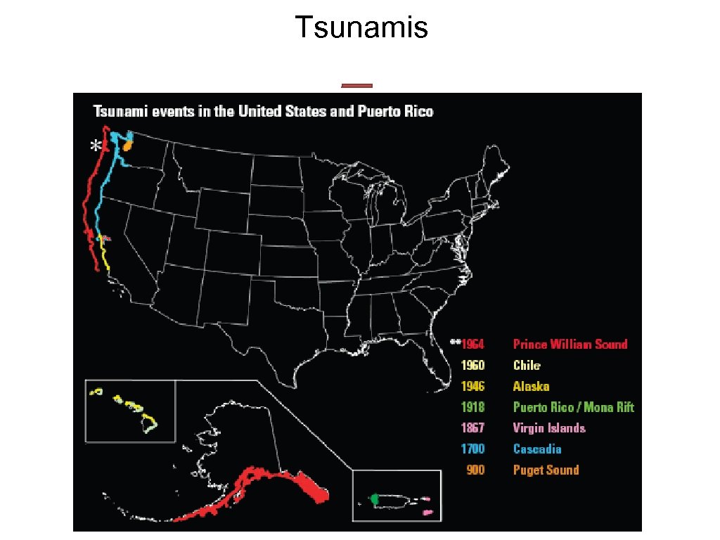 Tsunamis 
