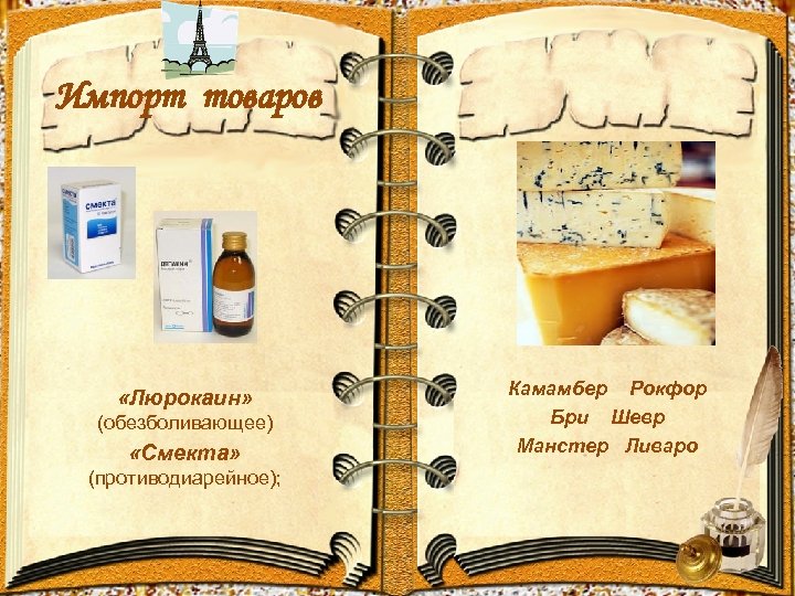 Импорт товаров «Люрокаин» (обезболивающее) «Смекта» (противодиарейное); Камамбер Рокфор Бри Шевр Манстер Ливаро 