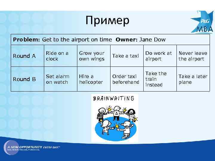 Пример Problem: Get to the airport on time Owner: Jane Dow Round A Ride