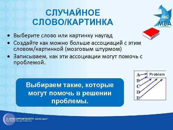 СЛУЧАЙНОЕ СЛОВО/КАРТИНКА · Выберите слово или картинку наугад · Создайте как можно больше ассоциаций