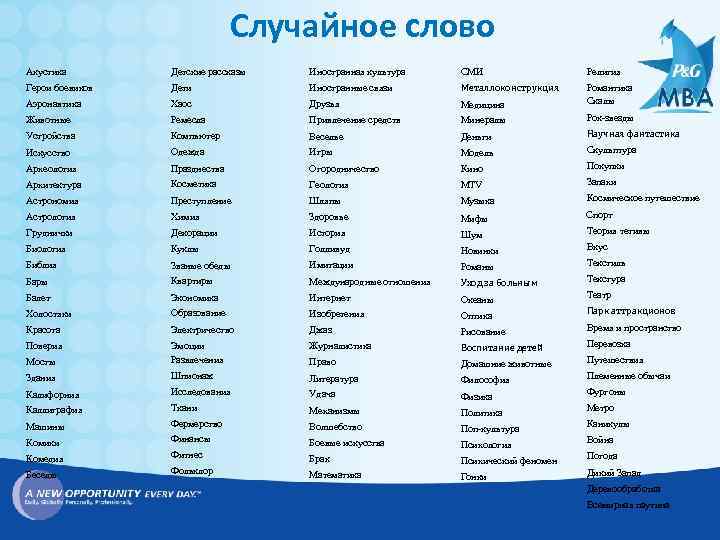 Случайное слово Акустика Детские рассказы Иностранная культура СМИ Религия Герои боевиков Дети Иностранные связи